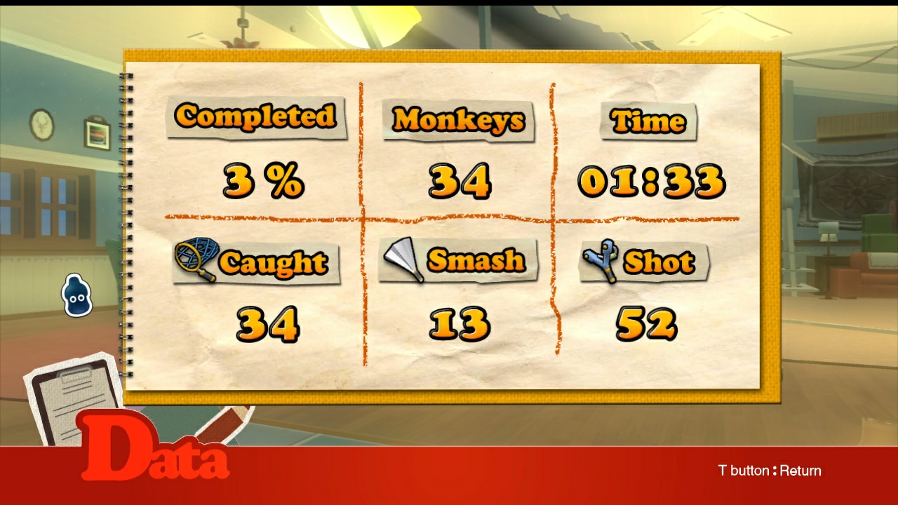 Ape Escape (Move)